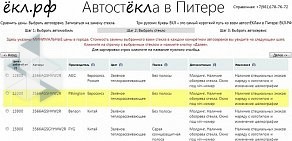 Онлайн-прайс автостёкол ЁКЛ.РФ на Новороссийской улице