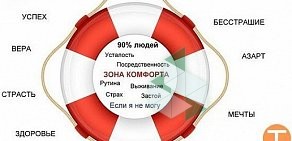 Тренинговая компания Trencom