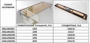 Торгово-производственная фирма Окуловский завод мебельной фурнитуры