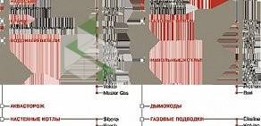 Магазин Газовые Приборы на площади Толстого