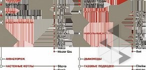 Магазин Газовые Приборы на проспекте 40 лет Победы