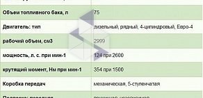 Транспортно-экспедиционная компания Автоплюс