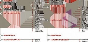 Магазин Газовые Приборы на улице Волкова