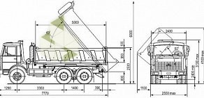 Торговая компания Русавтомаз