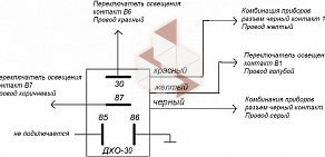 Магазин видеорегистраторов, бортовых компьютеров Автомодуль на улице Конева