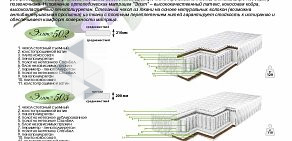 Мебельная компания Лего-Мебель на Полюстровском проспекте