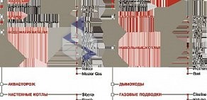 Магазин Газовые Приборы на Социалистической улице