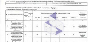 Средняя общеобразовательная школа № 41 в Заволжском районе