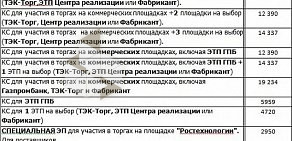 Агентство правовой информации Гарант