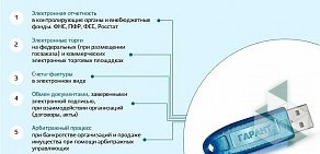 Агентство правовой информации Гарант