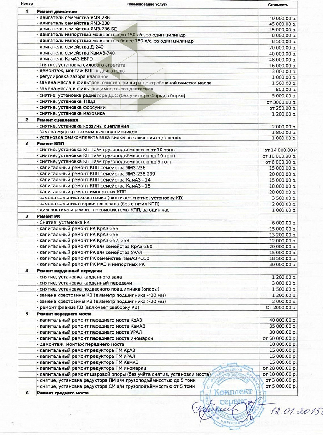 Прайс Лист На Ремонт Грузовых Автомобилей