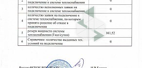 Рязанский государственный агротехнологический университет им. П.А. Костычева на Вишнёвой улице