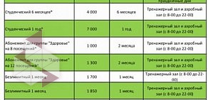 Фитнес-центр АнатомиЯ на проспекте Ленина, 89 лит а