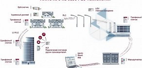 Торгово-сервисная компания СпецСервис