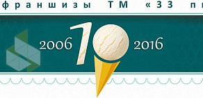 Магазин мороженого 33 пингвина на проспекте Богдана Хмельницкого, 164