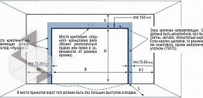 Торгово-производственная фирма РолТех62