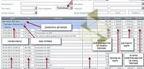 Компания по перевозке нефтепродуктов Транс-Тайм на Пискарёвском проспекте