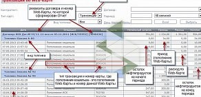 Компания по перевозке нефтепродуктов Транс-Тайм на Пискарёвском проспекте