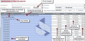 Компания по перевозке нефтепродуктов Транс-Тайм на Пискарёвском проспекте