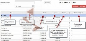 Компания по перевозке нефтепродуктов Транс-Тайм на Пискарёвском проспекте