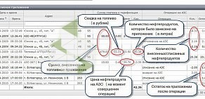 Компания по перевозке нефтепродуктов Транс-Тайм на Пискарёвском проспекте