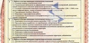 Институт промышленного проектирования Волгоэнергопромстройпроект