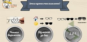 Сеть салонов оптики Точка зрения в Дзержинском районе