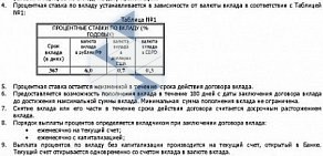 Официальное представительство в БайкалИнвестБанк, АО г. Омске