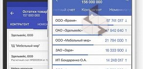 Торгово-сервисная компания Первый БИТ