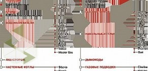 Магазин Газовые Приборы на улице Луначарского в Батайске