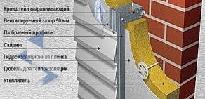 Группа компаний Стафф на Русской улице, 65 стр 2