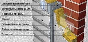 Торгово-производственная компания Строительные Технологии в Советском районе