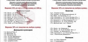 Кафе быстрого питания Блинчик на улице 70 лет Октября, 25 к 2