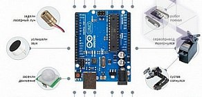 IT-компания Интэком