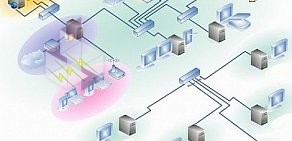 Сервисный центр Айти Титан