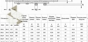 Компания по производству цепей Трансмиссия