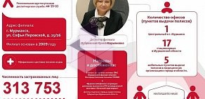 Страховая компания АльфаСтрахование-ОМС на улице Цвиллинга, 41