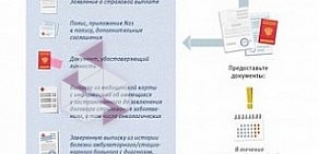 Страховая компания ВТБ Страхование на Морском проспекте