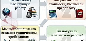 Образовательный центр Авторская Практика