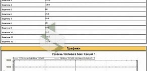 Компания по продаже, установке и обслуживанию систем спутникового мониторинга СКАУТ-Омск на Комбинатской улице