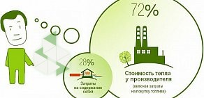 Челябинские тепловые сети на улице Куйбышева