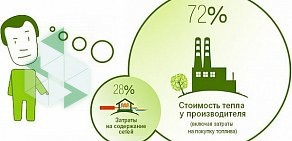 Челябинские тепловые сети в Ленинском районе