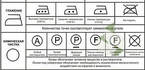 Магазин-салон женского трикотажа и белья VisAVis в Западном округе