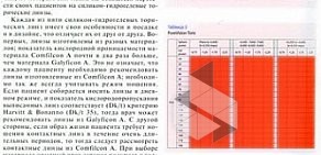 Оптовая компания Гранд Ленз