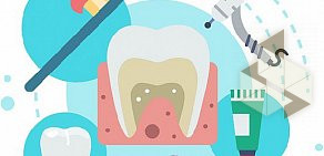 Стоматологическая клиника Дента