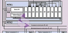 Производственно-конструкторское предприятие ИРИС