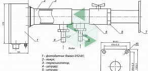 Научно-производственное предприятие Промышленная автоматика