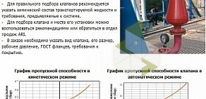 Проектно-монтажная компания АВР-Центр