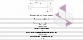 Производственно-монтажная компания Белгородсоюзлифтмонтаж