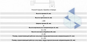 Производственно-монтажная компания Белгородсоюзлифтмонтаж